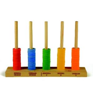 ABACO JOTTPLAY ABERTO C/5 HASTE 3008